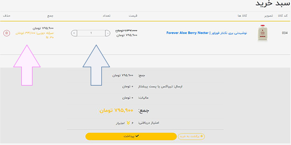 سبد خرید